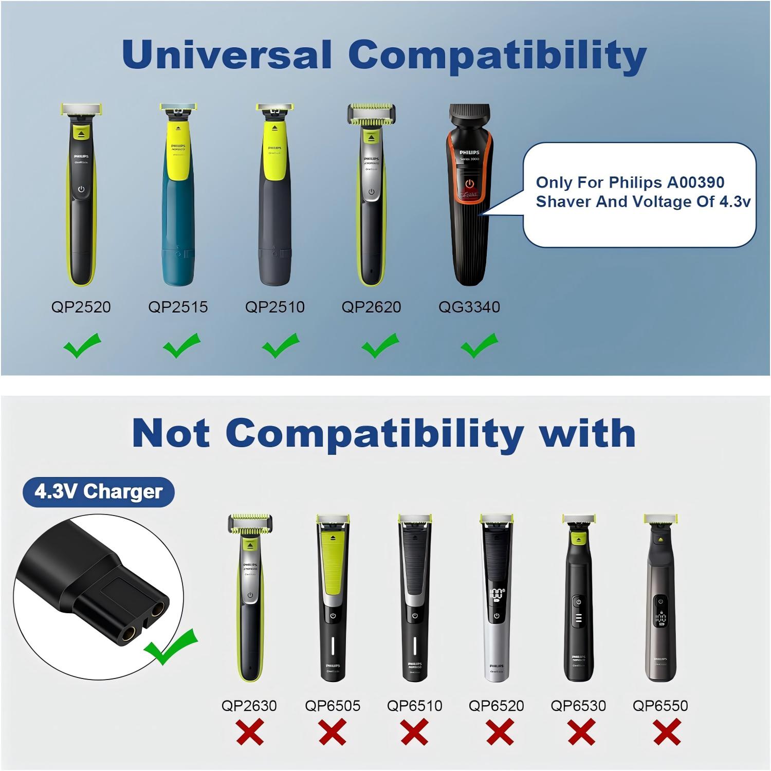 4.3V Type-C Shaver Adapter Cha - огляд і ціна Men'S Accessories Types